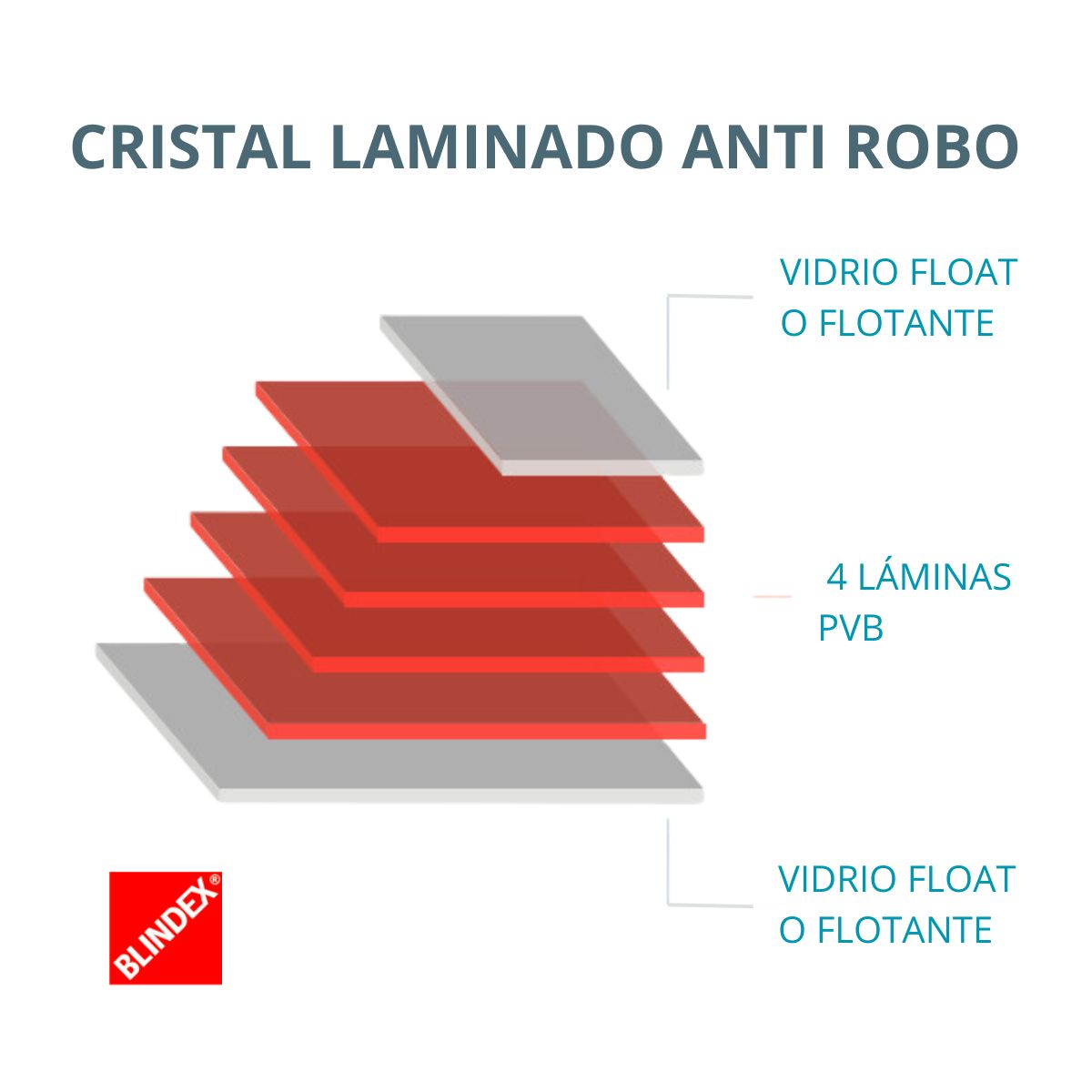 cristal-laminado-anti-robo-1200x1200.jpg